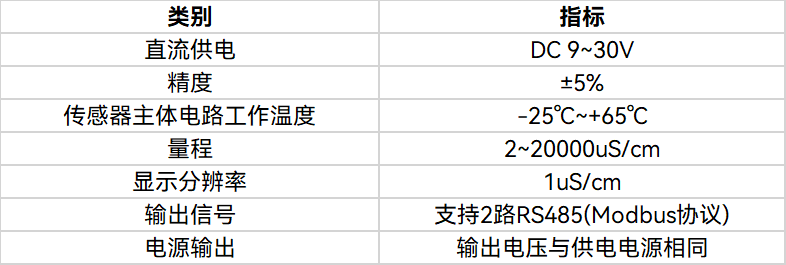 K8凯发国际电导率传感器S100-EC K8凯发国际电导率传感器S100-EC